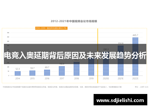 电竞入奥延期背后原因及未来发展趋势分析